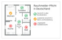 Bildunterschrift: Die Grafik zeigt, in welchen Wohnräumen ein Rauchmelder gesetzlich vorgeschrieben ist. Foto: Ei Electronics/akz-o